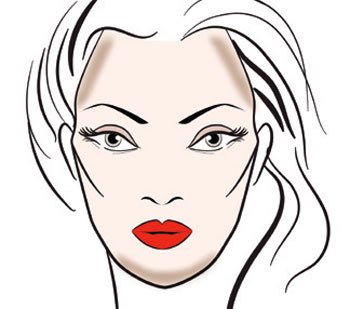 Cirugía sin bisturí: como cambiar tus facciones con maquillaje